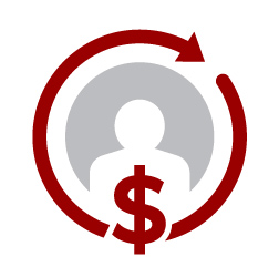 With an increase of just 5% in sales rep turnover, the cost of selling becomes 4-6% more expensive for an organization. According to research by Forbes
